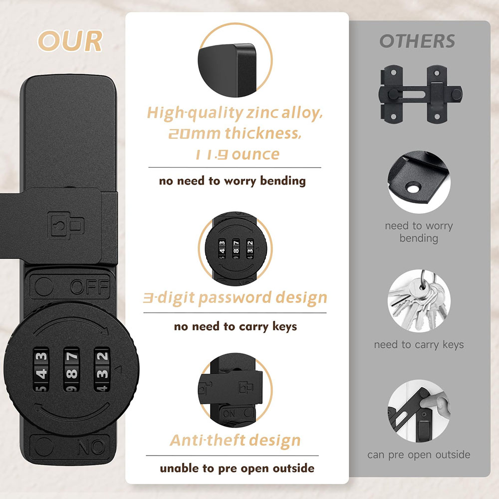 Security Barn Door Lock 3-Digi - đánh giá và giá Home Bathroom Cabinets