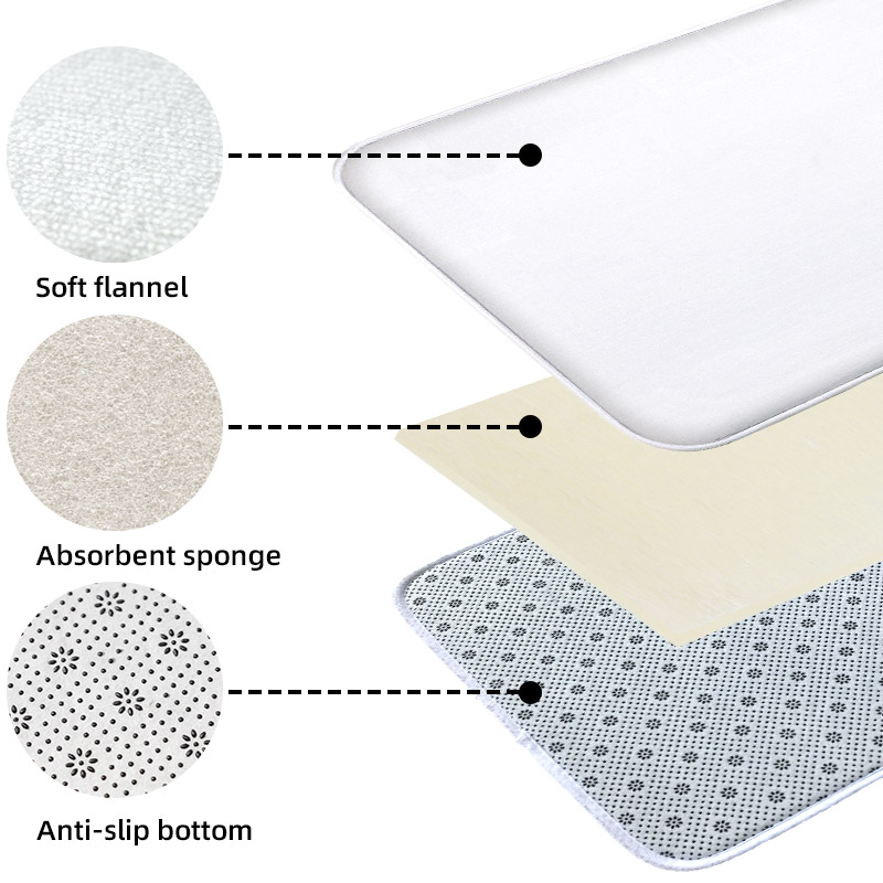 3pcs Korean Style Home Toilet  - đánh giá và giá Zara Home Bathroom Mat